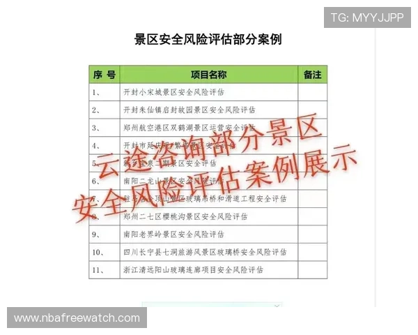 云开滚球盘平台安全性受到关注多家机构联合发布风险评估报告