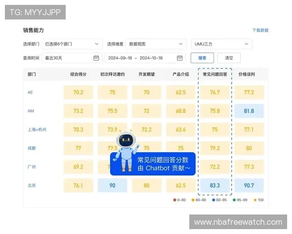 乐竞体育官方官网用户服务中心帮助解决常见问题提升使用体验 乐竞体育官方官网用户服务中心帮助解决常见问题提升使用体验