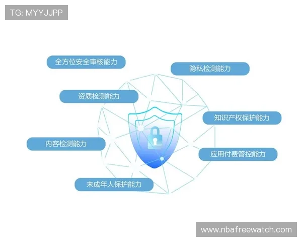 星空体育平台官网入口个人信息保护与隐私安全指南 星空体育平台官网入口个人信息保护与隐私安全指南